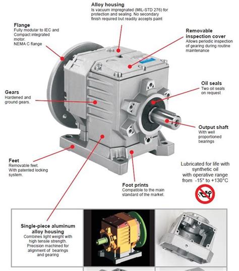 general electric gear box|electric motor gearbox suppliers.